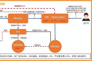 betway必威中文版官网截图2